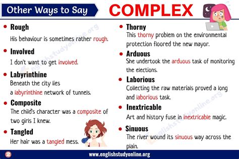 komplexa synonym|Synonyms of COMPLEX 